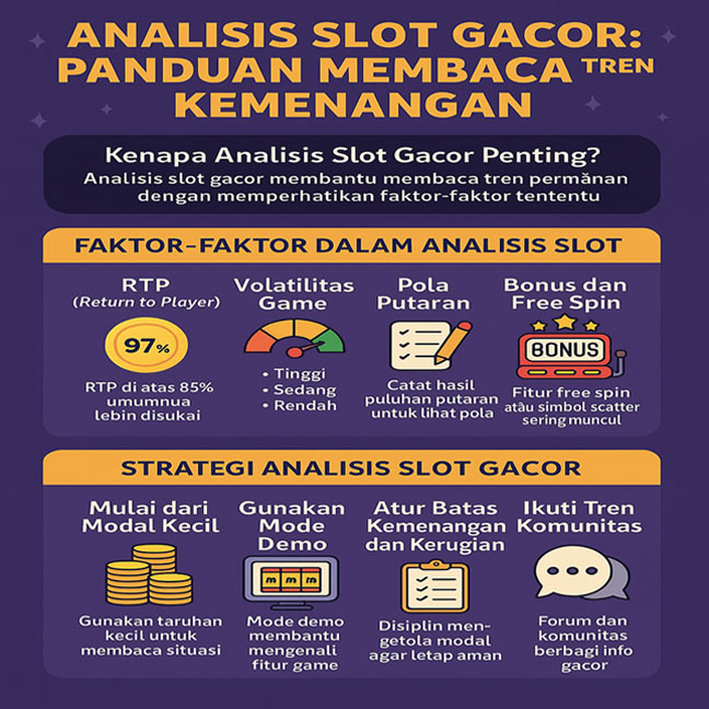Analisis Slot Gacor: Panduan Membaca Tren Kemenangan